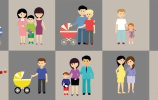 Diversidad familiar en la actualidad. Diferentes tipos de familia